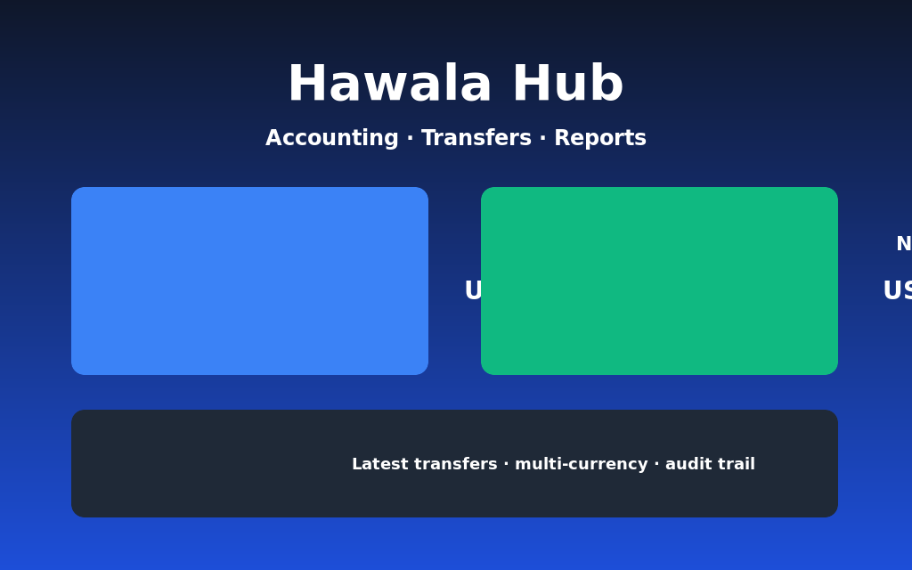 Hawala Hub